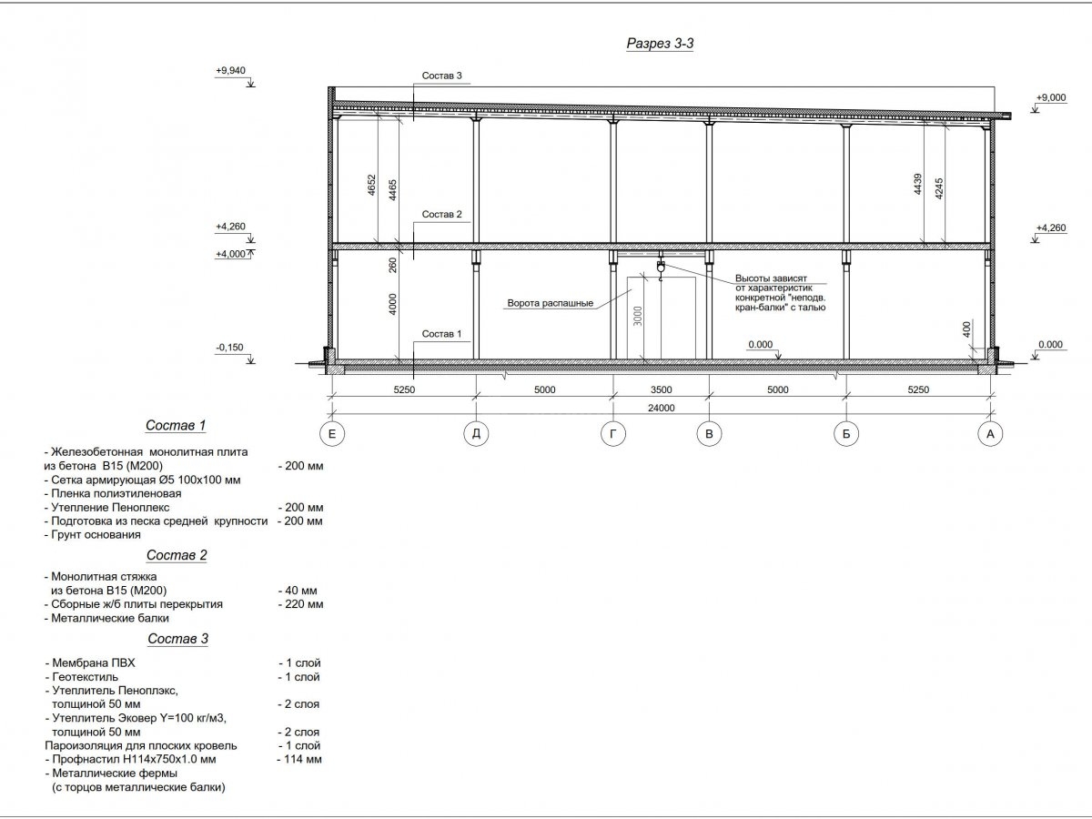 Планировка Склад с АБК из сэндвич панелей -  фото 5
